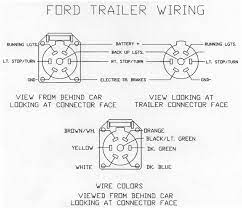 Takes all of 5 minutes. Diagram 7 Pin Trailer Connector Wiring Diagram For Ford Pick Up Full Version Hd Quality Pick Up Diagrammit Fanofellini It