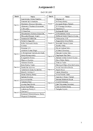 Assignment-1 Instructions