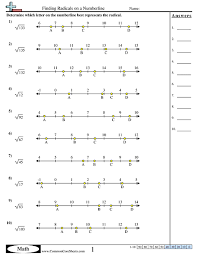An explanation of the different types of numbers using numbers from daily life. Algebra Worksheets Free Commoncoresheets