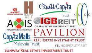 Hektar real estate investment trust's (hektar reit) net property income (npi) slipped 4.1 in a statement today, hektar said net realised income for the quarter fell by 5.6% to rm10.4 million from in a filing with bursa malaysia, tadmax said it is revising the indicative issue price for its rights share. Most Common Misconception On Reit A Retail Investor S Problem O Mighty Capital