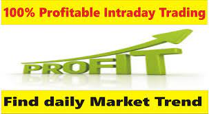 Unlike intraday trading, delivery trading involves a more pronounced intention of investment than just trading opportunities. Is Intraday Trading Is Halal