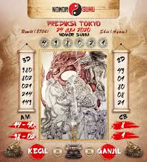 Syair Prediksi Suhu Togel Tokyo 24 Juli 2020 Hari Jumat Di 2020 Sydney Guangzhou Shanghai