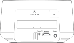 Sprachsteuerung ➠ persönliche profile uvm. Deutsche Telekom Magentatv Box Play Schwarz 40868873 Amazon De Computer Zubehor