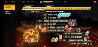 The site that is all about garena's game, garena free fire. Everything You Need To Know About The New Beginning Event In Free Fire Dot Esports