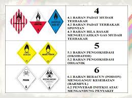 Maybe you would like to learn more about one of these? Pengenalan Dan Penanganan Bahan Kimia Ppt Download