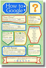 Pin On Teaching Library Media