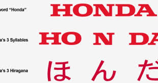 Honda Broken Down Into Hiragana Characters Hiragana Honda Words