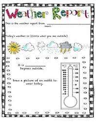 Weather Report Weather Report Weather Unit Weather Activities