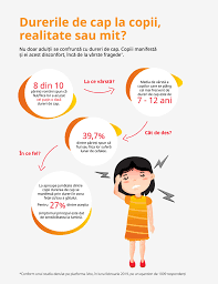 Maybe you would like to learn more about one of these? Cu Durerea Nu I De JoacÄƒ Mame Pentru Mame Mame Pentru Mame