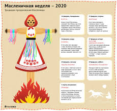 Сам праздник в этом году приходится на 14 марта. Maslenica 2020 Primety Tradicii Chto Mozhno I Nelzya Delat Ria Tomsk
