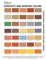 integral color concrete pigments and colorant products