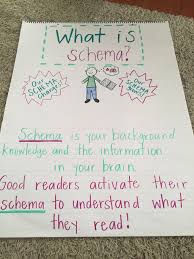 what is schema anchor chart reading anchor charts anchor