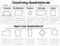 Classifying 2d Shapes Polygons Triangles Quadrilaterals