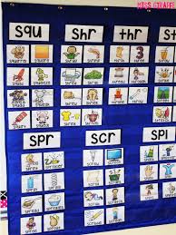 3 Letter Blends Pocket Chart Centers And Materials