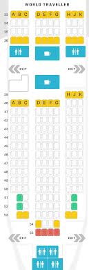 british airways direct routes from the u s plane types