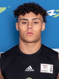 2021 Football Commits in Colorado