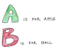 I would like to welcome you to the malayalam lessons. 50 Tricks To Study Better Faster And With Less Stress Scott H Young