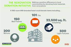 Pin On Hotels Resorts