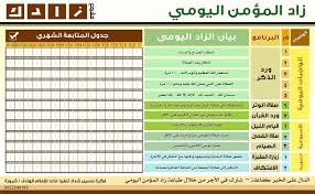 بطاقة فضل الذكر 2 Periodic Table Oils