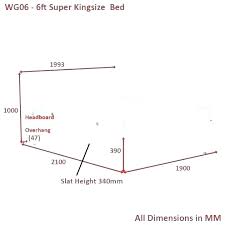 Box Spring Size Chart Cockos Co