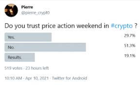 Bitcoin Spikes Above Usd 61k Ethereum Hits New Ath
