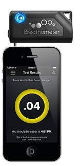 To gain a better understanding of electromagnetic field (emf) detector apps, we first need to understand emf itself and how it works. Ftc Shark Tank Star Breathometer Must Offer Full Refunds For Inaccurate Smartphone Breathalyzer Mobihealthnews