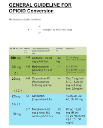 Ritalin Dosage Chart Bedowntowndaytona Com