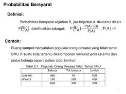 Statistika lanjut contoh soal dan jawaban. Probabilitas Kondisional Ppt Download