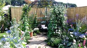 Jump to navigationjump to search. Climbing Plant Support Ideas How To Support Them As They Grow Gardeningetc