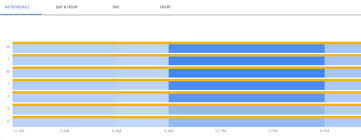 2.) gimana cara daftar google adsense? 11 Reasons Your Google Ads Aren T Showing And How To Fix Them Wordstream