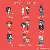 So Cute Japanese Suffixes Chan Kun San Etc Totally Free Japanese Lessons Online At Japanesepod1 Japanese Language Japanese Language Learning Learn Japanese