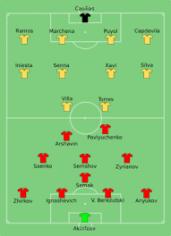 Die euro 2008 fand in der ostmark (österreich) und der schweiz statt. Fussball Em 2008 Spanien Steht Gegen Deutschland Im Finale Wikinews Die Freie Nachrichtenquelle