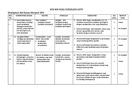 Jan 28, 2021 · materi sosiologi kelas xi semester i dan ii by : 1 Kisi Kisi Hots Sosiologi