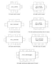 Here's a formula to figure out what size fixture your table needs: Dining Tables Measurements Round Table Size For 6 Standard Room Fabulous Sizes Length Per Perso Dining Table Sizes Diy Dining Room Table 10 Person Dining Table