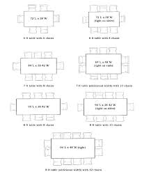 Do round or rectangular tables take up more space? Dining Tables Measurements Round Table Size For 6 Standard Room Fabulous Sizes Length Per Perso Diy Dining Room Table Dining Table Sizes 10 Person Dining Table