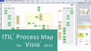 Itil Process Map For Visio 2010 Visio 2013