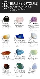 12 Healing Crystals And Their Meanings Uses Spiritual Awakening Helende Kristallen Kristal Genezing En Kristallen