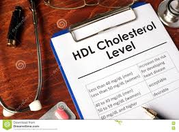 hdl good cholesterol level chart stock photo image of