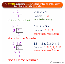 C++ Exercises: Check Whether A Number Is Prime Or Not - W3Resource