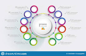 Business Data Visualization Process Chart Abstract