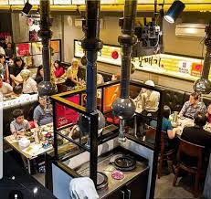 Open today until 9:00 pm. Magal Korean Bbq Resto Surabaya Menu Prices Restaurant Reviews Tripadvisor
