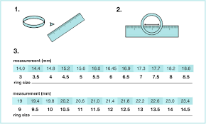 How to measure ring size in inches. How To Measure Ring Size At Home In 3 Different Ways Overstock Com