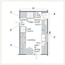 Floor Plan Ian Worpole Thisoldhouse Com From A Kitchen Redo With Added Function And Lots More Charm Kitchen Layout Plans Kitchen Floor Plans Floor Plans
