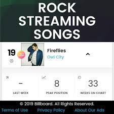 Fireflies Reappearing On The Billboard Charts In 2019 Owlcity