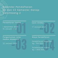 We did not find results for: Info S2 Dan S3 Ujian Mandiri Departemen Sejarah Undip Facebook