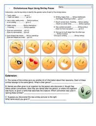 Here S An Activity On Learning To Use A Dichotomous Key Dichotomous Key Biology Lessons Teaching Biology