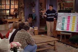Jan 15, 1998 · the one with the embryos: The Friends Episode Where The Girls Lose The Apartment Funniest Friends Episodes Friends Episodes Friends Funny