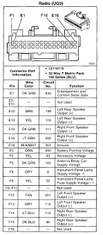 Electrical components such as lights, heated seats and radios all have fuses in your 2004 buick century custom 3.1l v6. Radio Wiring Diagram 2001 Buick Century Wiring Diagram Circuit Activity A Circuit Activity A Miceincampania It