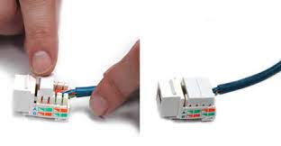 With a cat5/cat5e connector, the wires line up in a straight row. How To Wire Keystone Jack