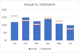 How To Add A Line In Excel Graph Average Line Benchmark Etc